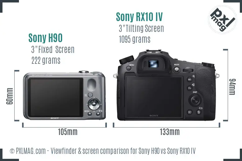 Sony H90 vs Sony RX10 IV Screen and Viewfinder comparison