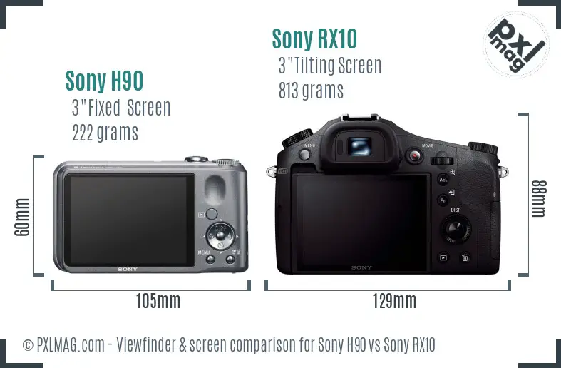 Sony H90 vs Sony RX10 Screen and Viewfinder comparison