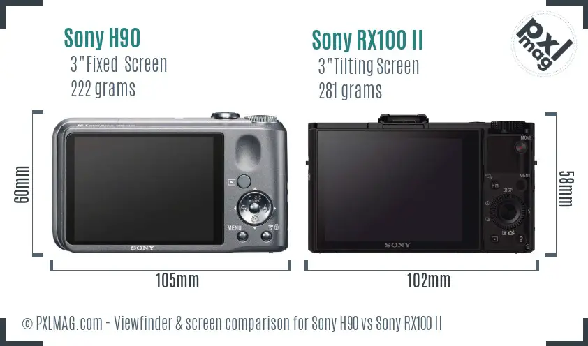 Sony H90 vs Sony RX100 II Screen and Viewfinder comparison