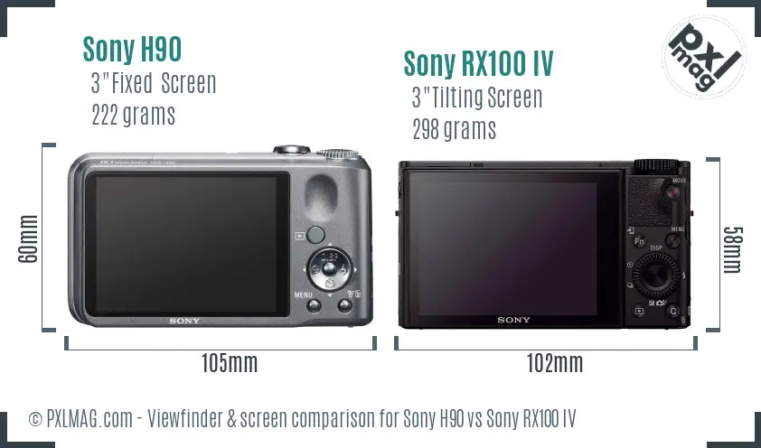 Sony H90 vs Sony RX100 IV Screen and Viewfinder comparison