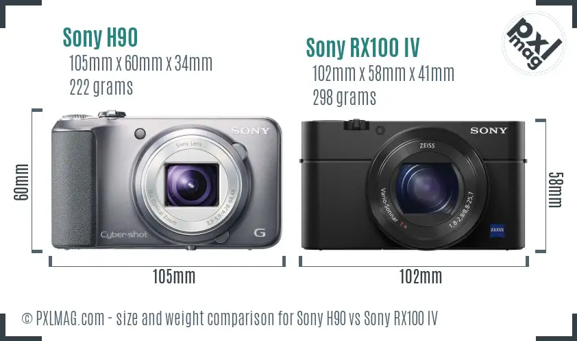 Sony H90 vs Sony RX100 IV size comparison