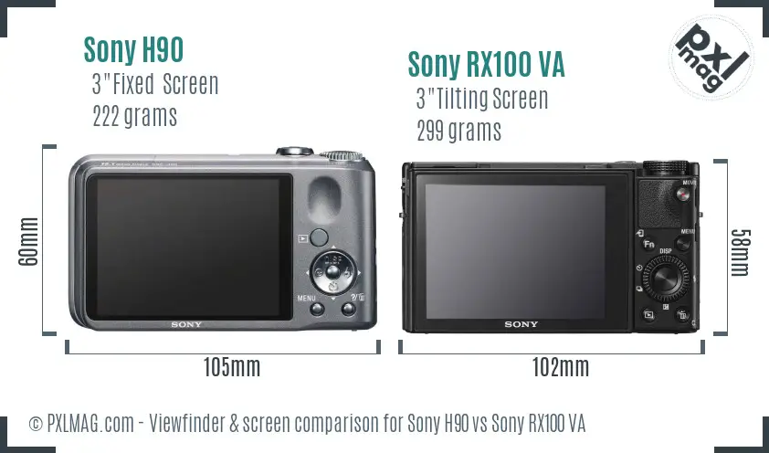 Sony H90 vs Sony RX100 VA Screen and Viewfinder comparison