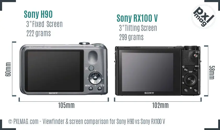 Sony H90 vs Sony RX100 V Screen and Viewfinder comparison