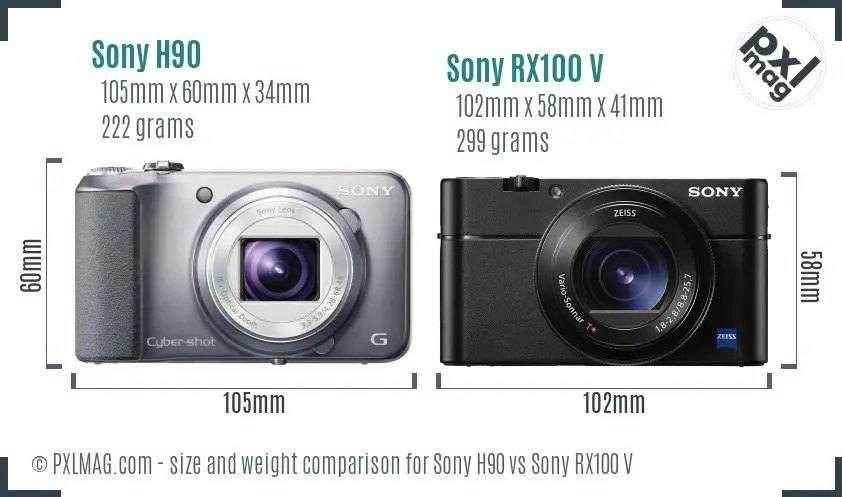Sony H90 vs Sony RX100 V size comparison