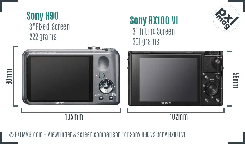 Sony H90 vs Sony RX100 VI Screen and Viewfinder comparison