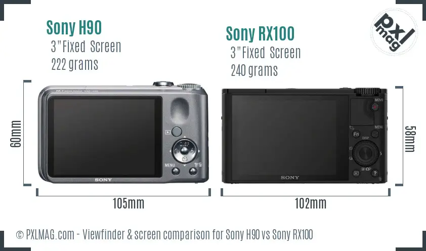 Sony H90 vs Sony RX100 Screen and Viewfinder comparison