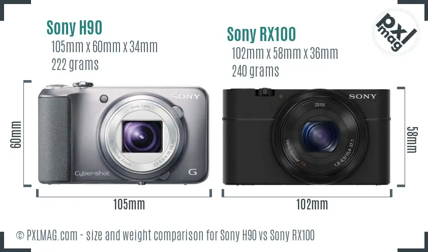 Sony H90 vs Sony RX100 size comparison