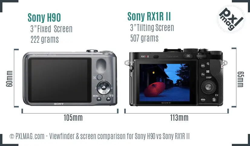 Sony H90 vs Sony RX1R II Screen and Viewfinder comparison