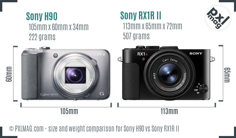 Sony H90 vs Sony RX1R II size comparison