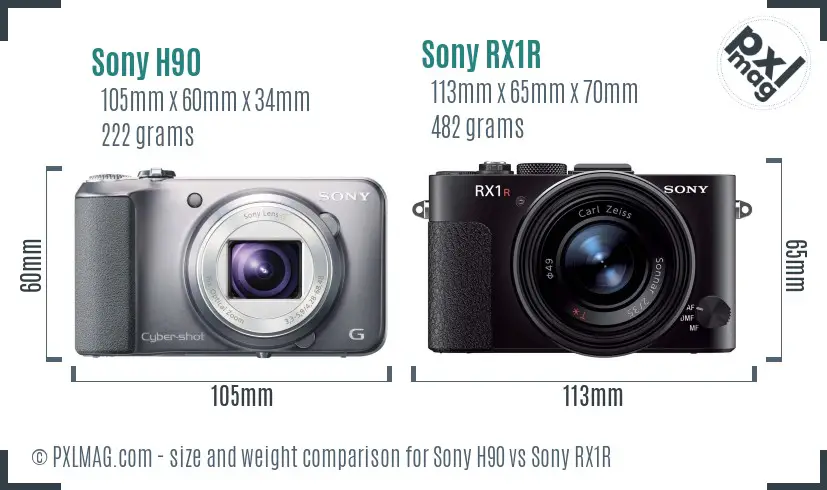 Sony H90 vs Sony RX1R size comparison