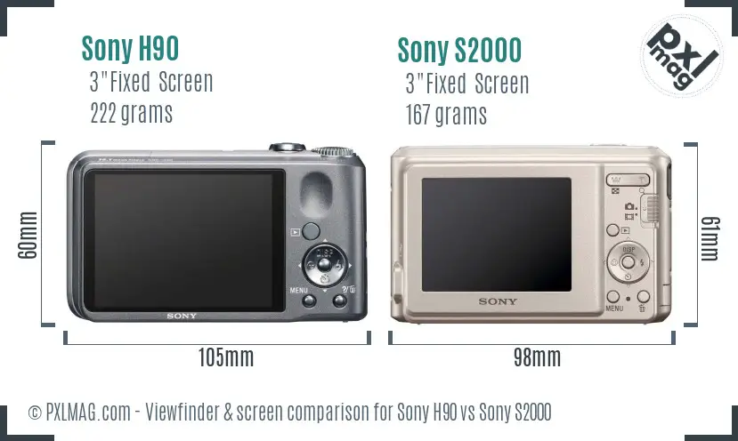 Sony H90 vs Sony S2000 Screen and Viewfinder comparison