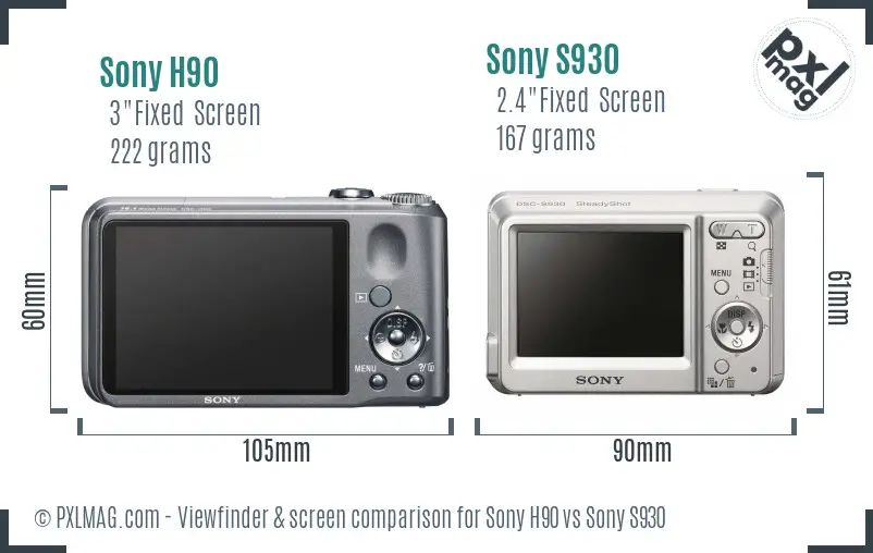 Sony H90 vs Sony S930 Screen and Viewfinder comparison