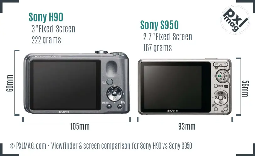 Sony H90 vs Sony S950 Screen and Viewfinder comparison