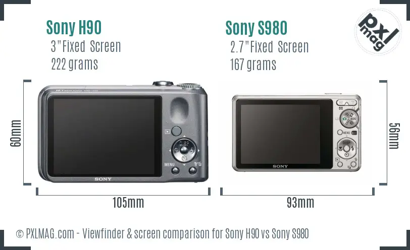 Sony H90 vs Sony S980 Screen and Viewfinder comparison