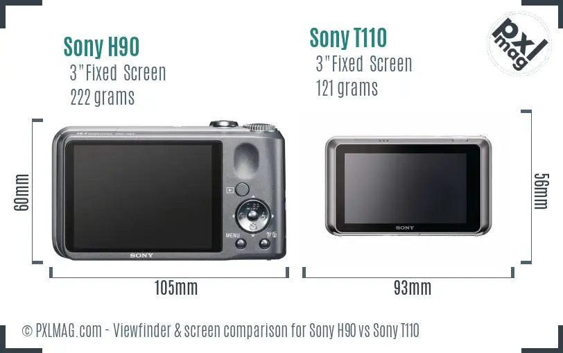Sony H90 vs Sony T110 Screen and Viewfinder comparison
