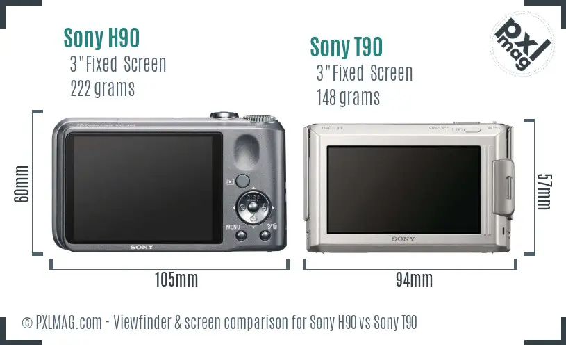 Sony H90 vs Sony T90 Screen and Viewfinder comparison