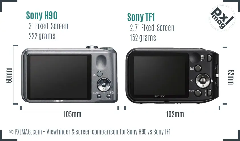 Sony H90 vs Sony TF1 Screen and Viewfinder comparison