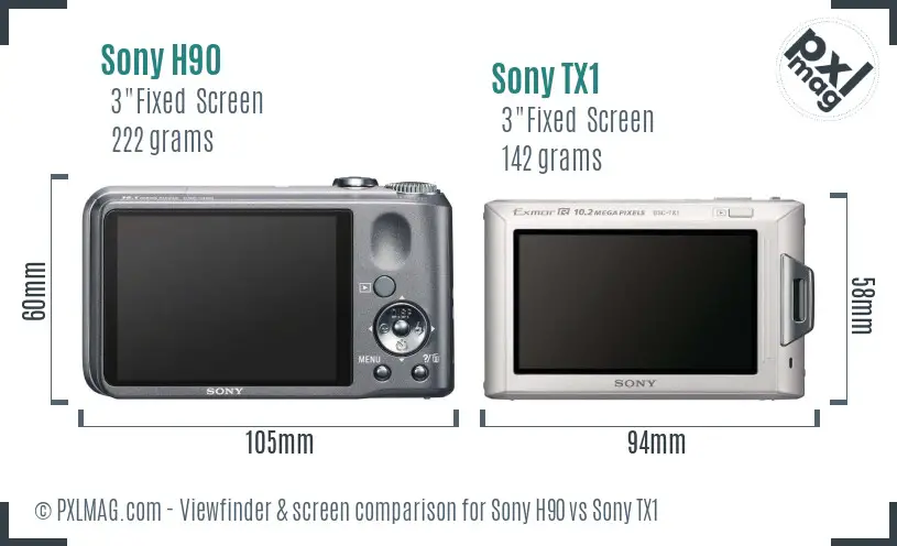 Sony H90 vs Sony TX1 Screen and Viewfinder comparison