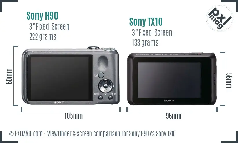 Sony H90 vs Sony TX10 Screen and Viewfinder comparison