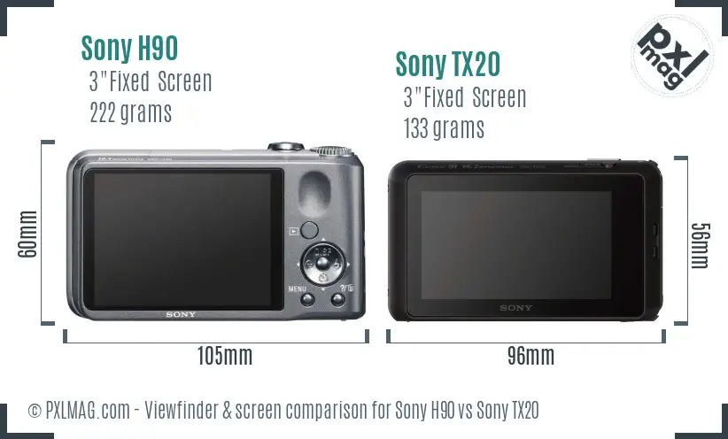 Sony H90 vs Sony TX20 Screen and Viewfinder comparison