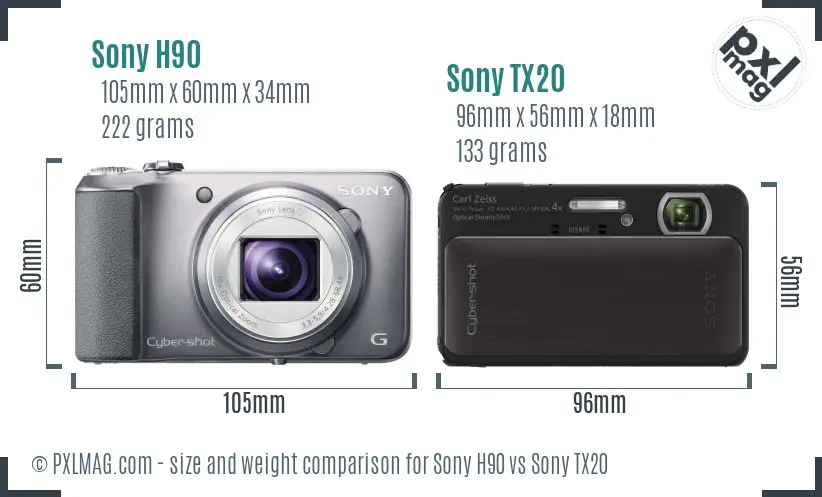Sony H90 vs Sony TX20 size comparison