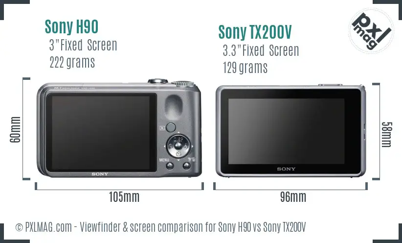 Sony H90 vs Sony TX200V Screen and Viewfinder comparison