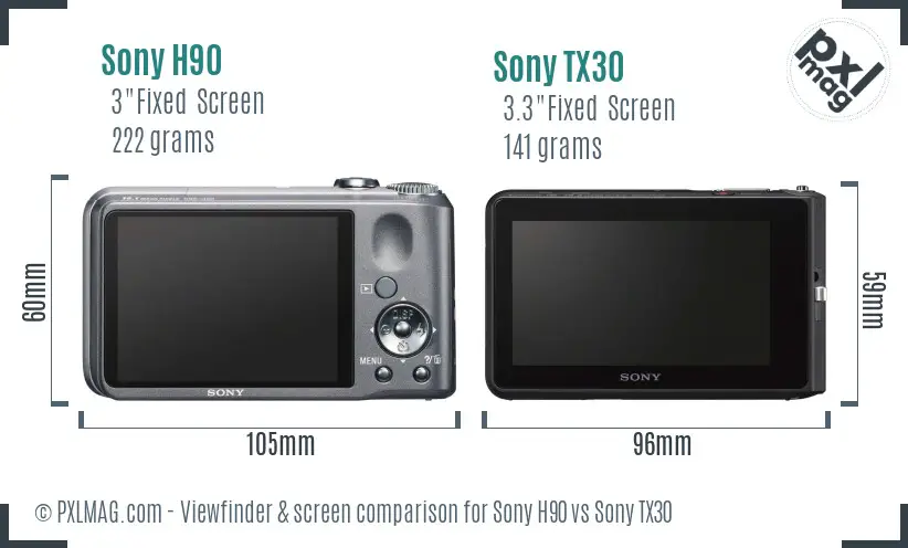 Sony H90 vs Sony TX30 Screen and Viewfinder comparison