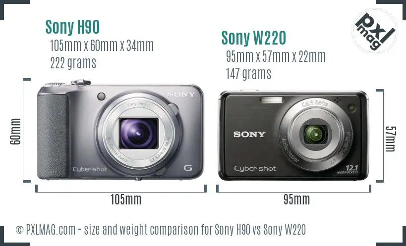 Sony H90 vs Sony W220 size comparison