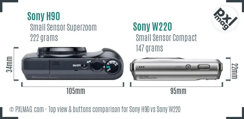 Sony H90 vs Sony W220 top view buttons comparison