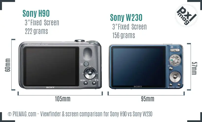 Sony H90 vs Sony W230 Screen and Viewfinder comparison