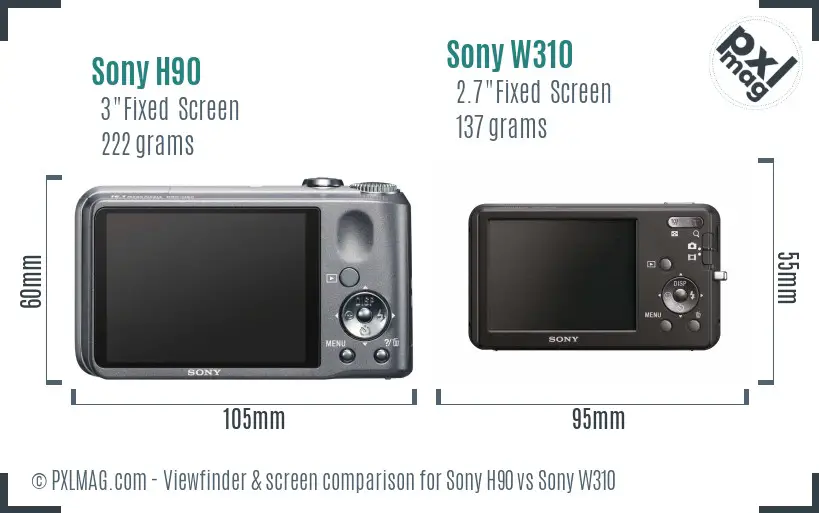 Sony H90 vs Sony W310 Screen and Viewfinder comparison