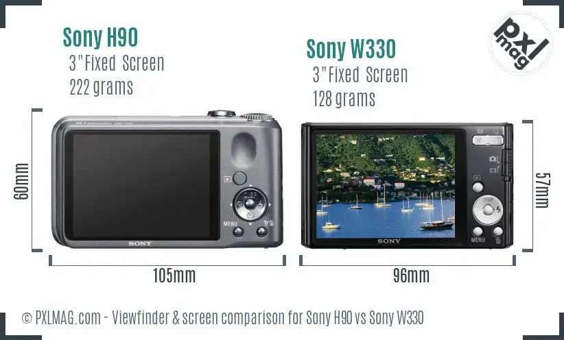 Sony H90 vs Sony W330 Screen and Viewfinder comparison