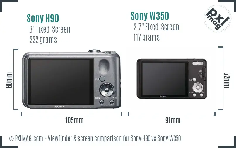 Sony H90 vs Sony W350 Screen and Viewfinder comparison