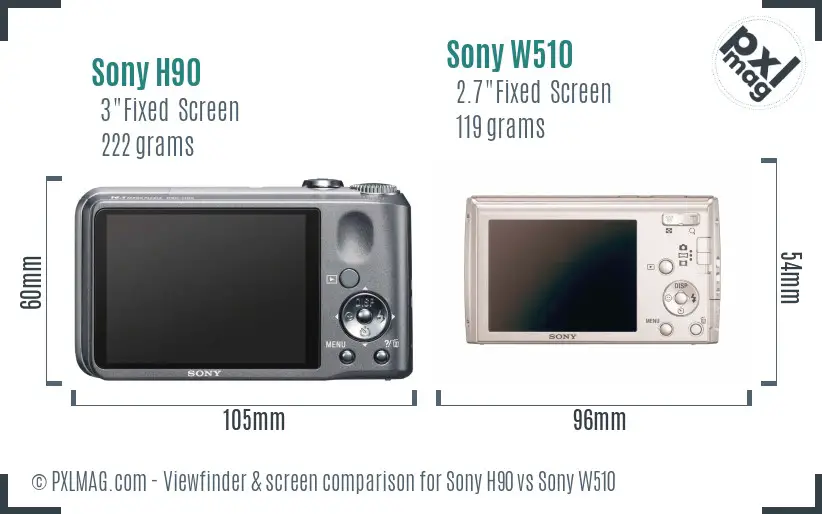 Sony H90 vs Sony W510 Screen and Viewfinder comparison