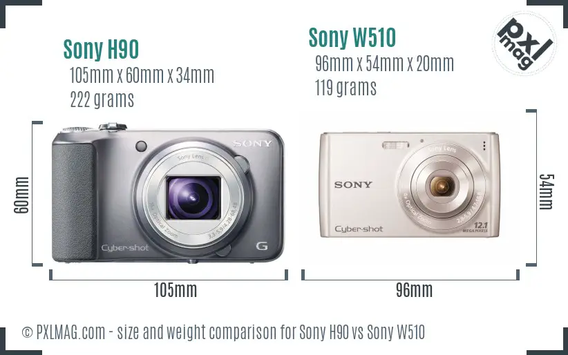 Sony H90 vs Sony W510 size comparison