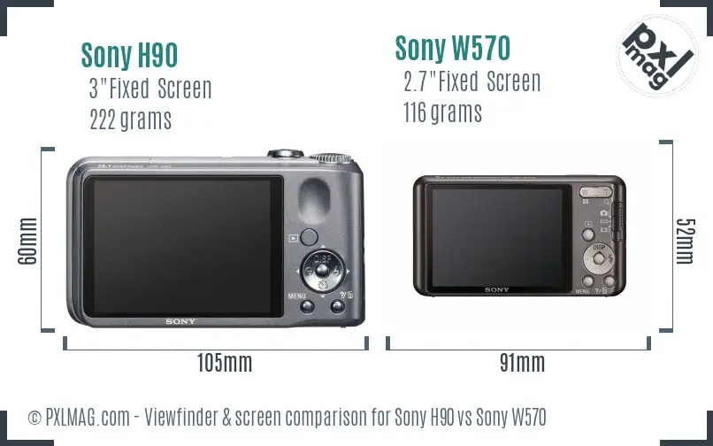 Sony H90 vs Sony W570 Screen and Viewfinder comparison