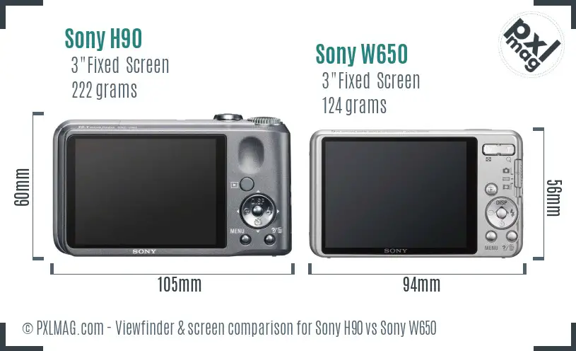 Sony H90 vs Sony W650 Screen and Viewfinder comparison