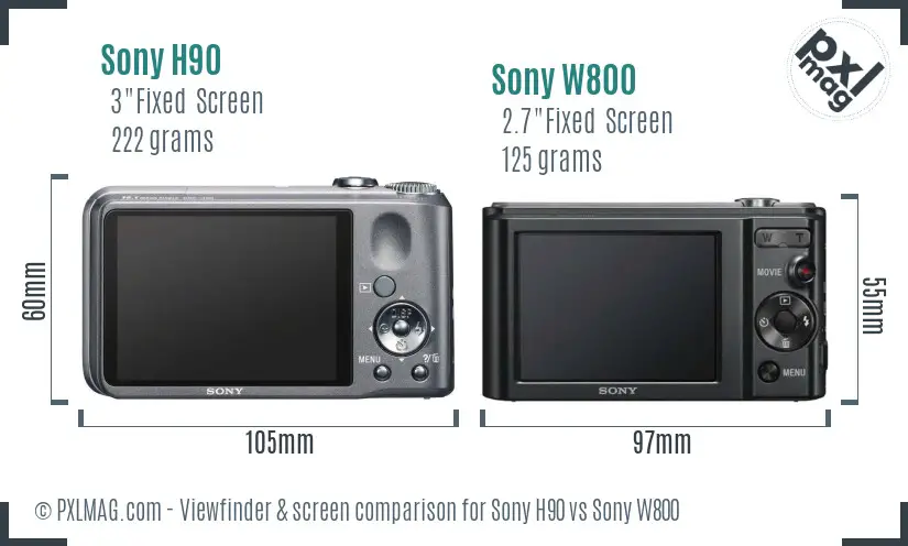 Sony H90 vs Sony W800 Screen and Viewfinder comparison