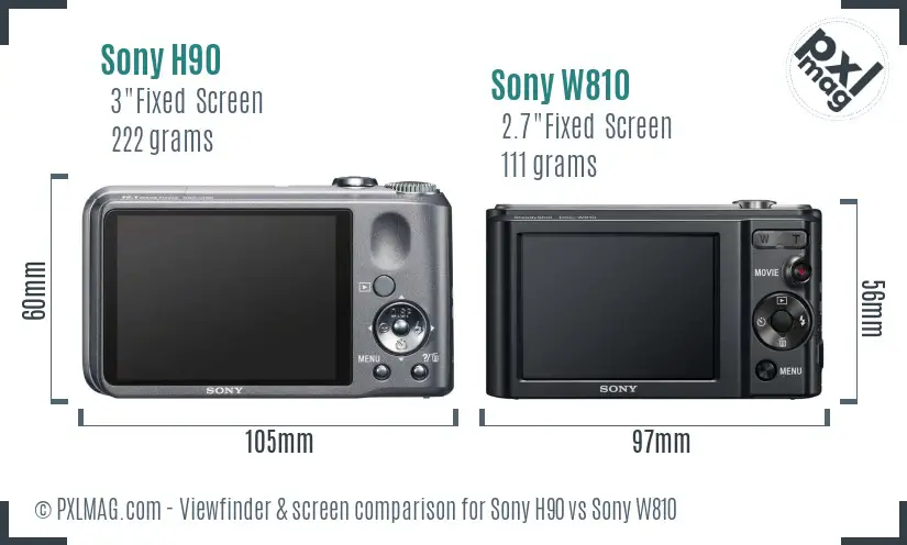 Sony H90 vs Sony W810 Screen and Viewfinder comparison