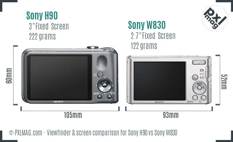 Sony H90 vs Sony W830 Screen and Viewfinder comparison