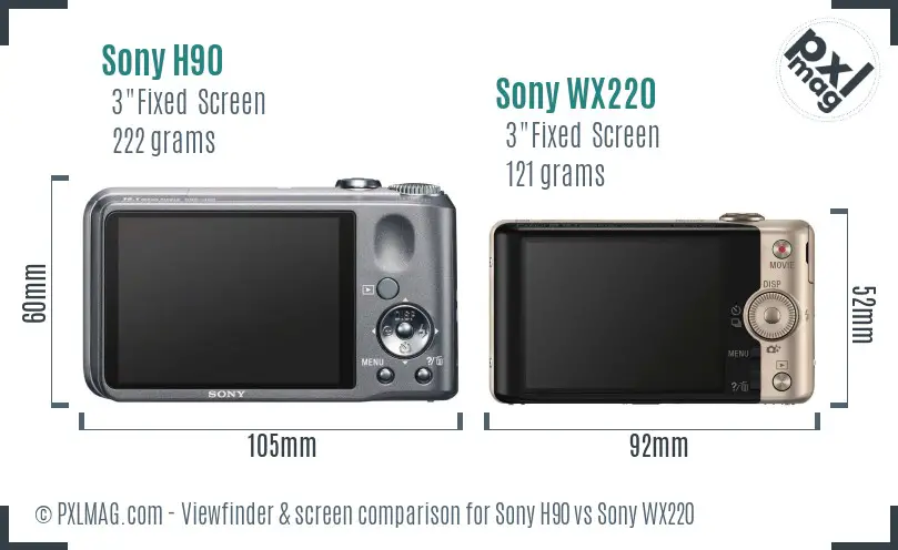 Sony H90 vs Sony WX220 Screen and Viewfinder comparison