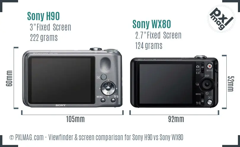 Sony H90 vs Sony WX80 Screen and Viewfinder comparison