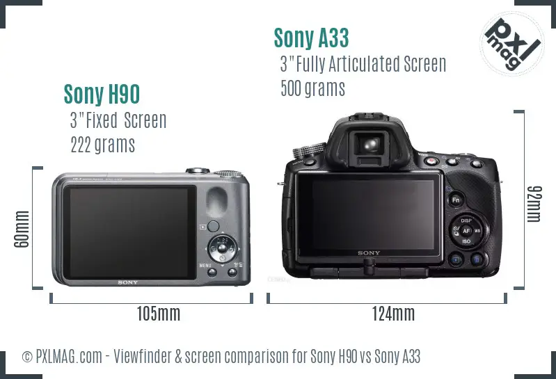 Sony H90 vs Sony A33 Screen and Viewfinder comparison