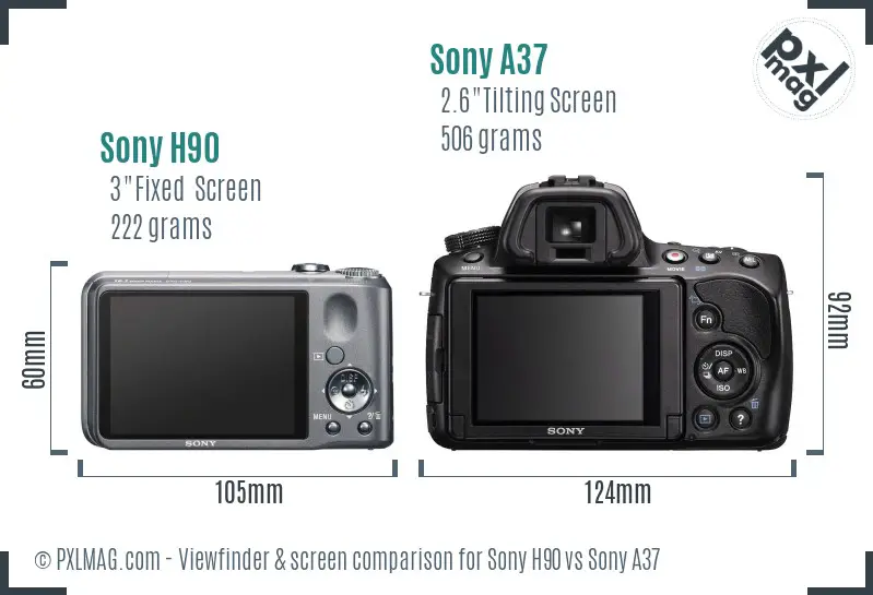 Sony H90 vs Sony A37 Screen and Viewfinder comparison