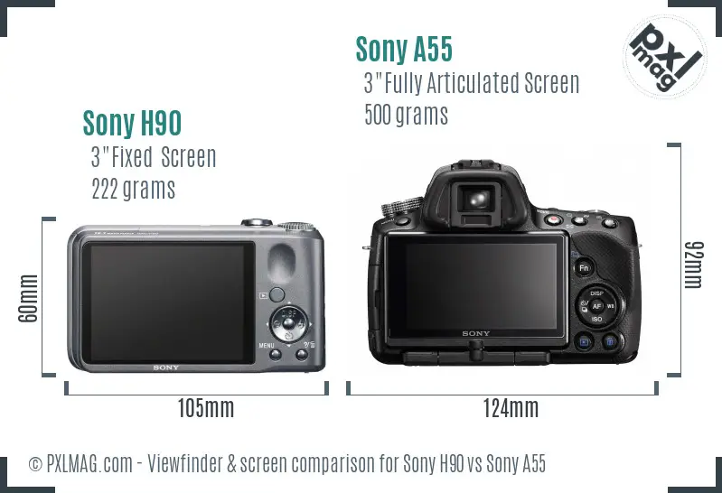 Sony H90 vs Sony A55 Screen and Viewfinder comparison