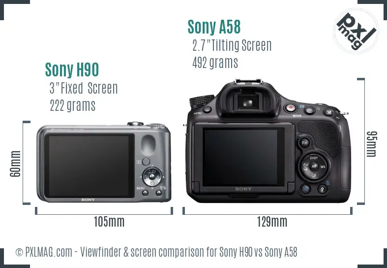 Sony H90 vs Sony A58 Screen and Viewfinder comparison
