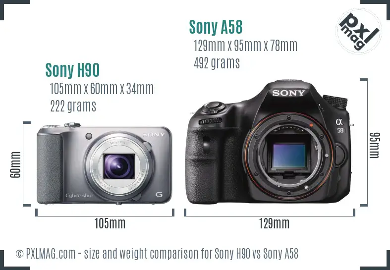 Sony H90 vs Sony A58 size comparison