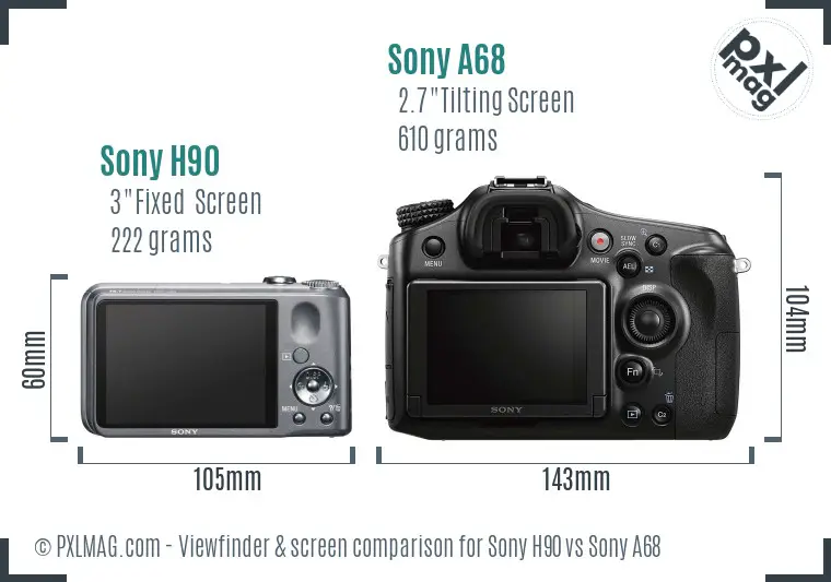 Sony H90 vs Sony A68 Screen and Viewfinder comparison