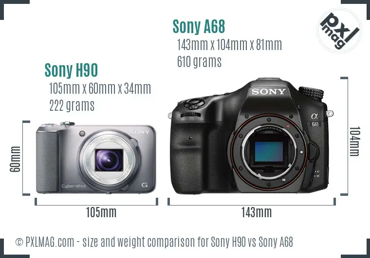 Sony H90 vs Sony A68 size comparison