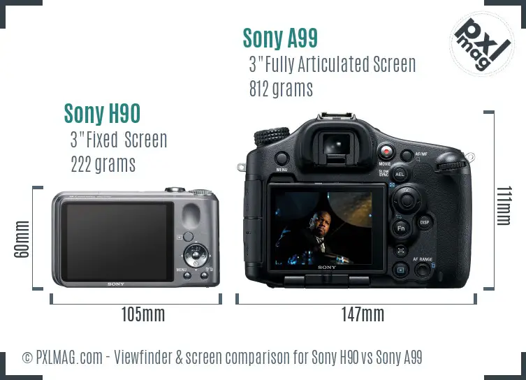 Sony H90 vs Sony A99 Screen and Viewfinder comparison
